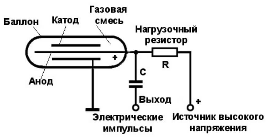 Кракен тор ссылка онион