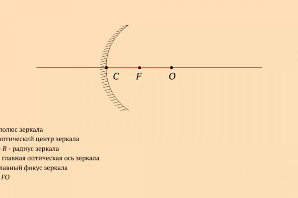 Kraken ссылка tor официальный сайт