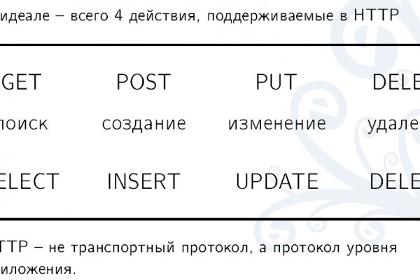 Кракен даркнет вход