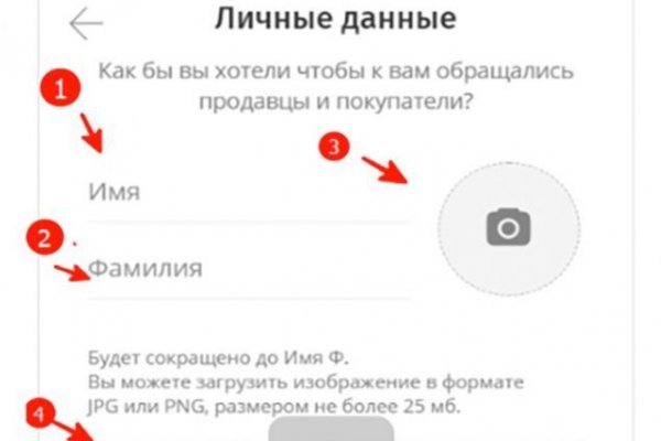 Кракен даркнет тор